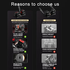 Adjustable Dumbbells Set of 2，Free Weights Dumbbells Set，Adjustable Dumbbell Set